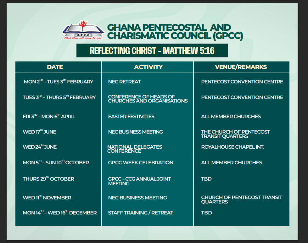 GPCC Programme Calendar Year